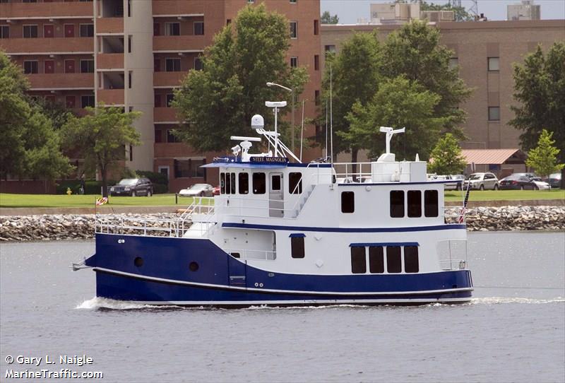steel magnolia (Pleasure craft) - IMO , MMSI 367058360, Call Sign WDC6601 under the flag of United States (USA)
