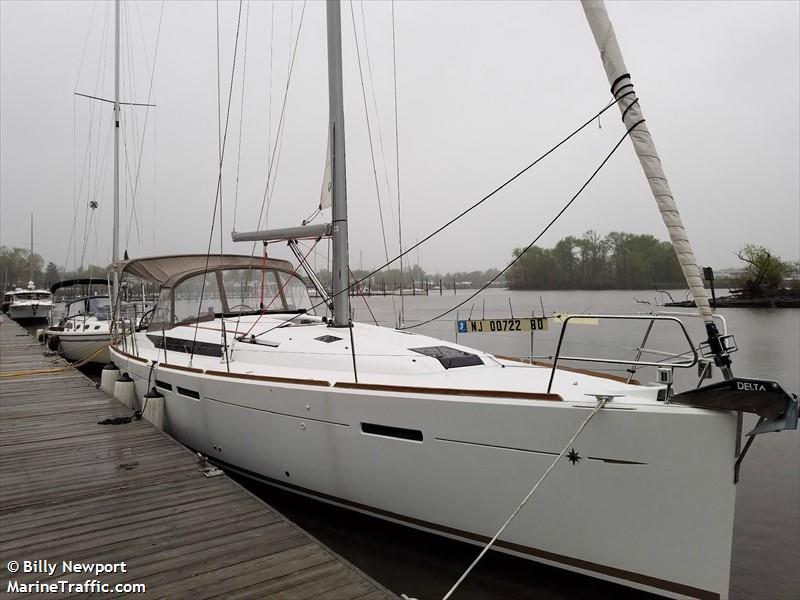 coder (Sailing vessel) - IMO , MMSI 367770360, Call Sign WDJ3689 under the flag of United States (USA)