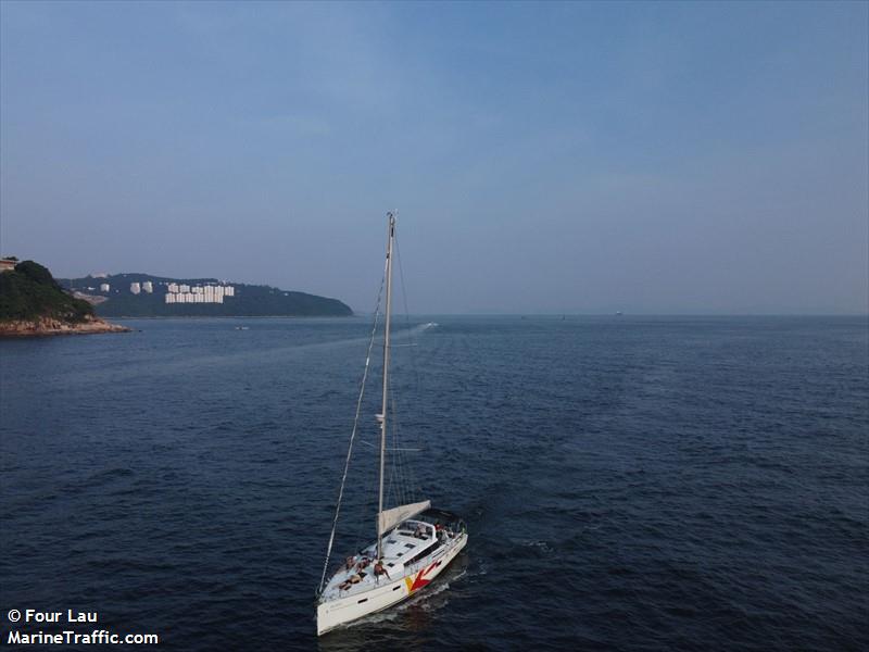 generations (Sailing vessel) - IMO , MMSI 477991329, Call Sign VRS8057 under the flag of Hong Kong