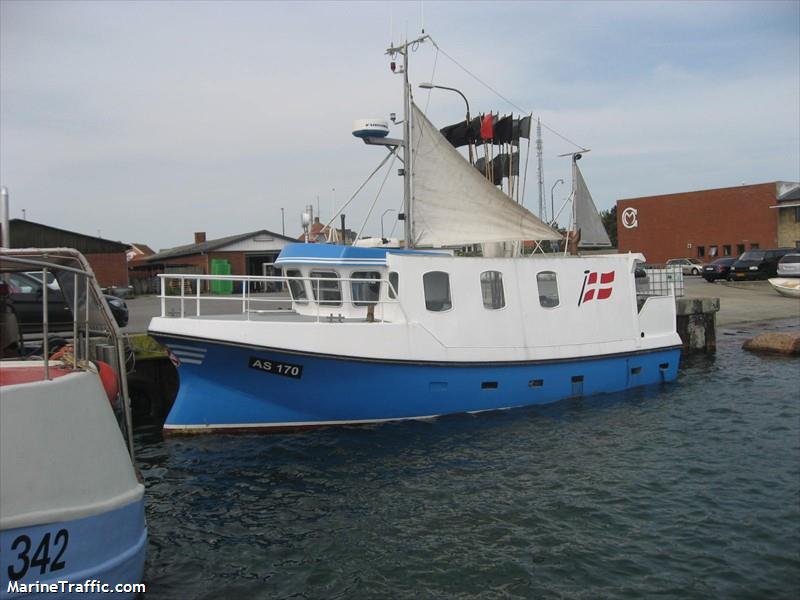 hg161 bossenbumsen (Fishing vessel) - IMO , MMSI 219005902, Call Sign OU7396 under the flag of Denmark