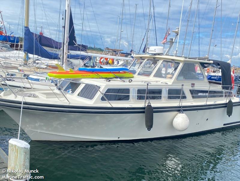 navigare (-) - IMO , MMSI 219024478, Call Sign XPH3360 under the flag of Denmark