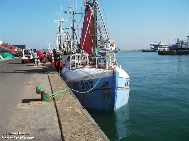 as357 trutte (Fishing vessel) - IMO , MMSI 219871000, Call Sign 5QTP under the flag of Denmark