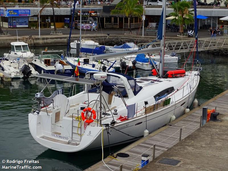 victoriano (Sailing vessel) - IMO , MMSI 224952180 under the flag of Spain