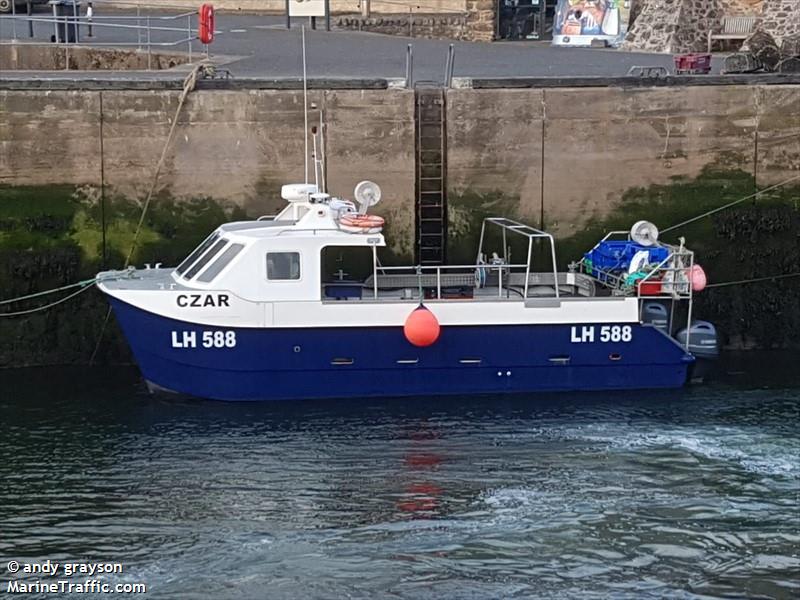 czar (Fishing vessel) - IMO , MMSI 235088901, Call Sign 2EXE3 under the flag of United Kingdom (UK)