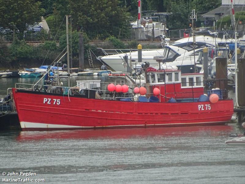 william harvey (Fishing vessel) - IMO , MMSI 235095891, Call Sign 2GAX8 under the flag of United Kingdom (UK)