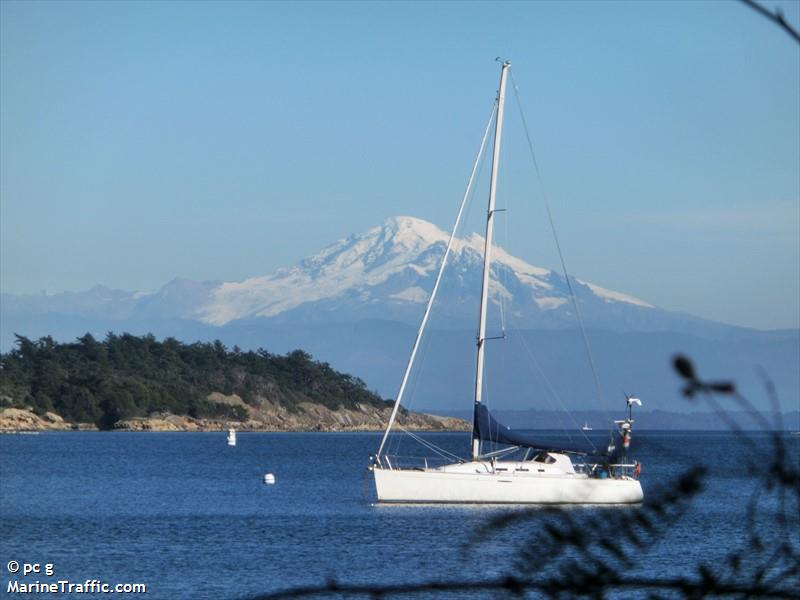 giebateau (Sailing vessel) - IMO , MMSI 244060956, Call Sign PI5759 under the flag of Netherlands