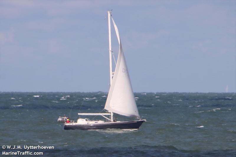 jonathan (Sailing vessel) - IMO , MMSI 244153423, Call Sign PC8494 under the flag of Netherlands