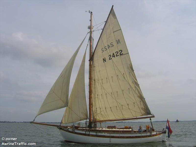 cum annexis (Pleasure craft) - IMO , MMSI 244620798, Call Sign PE2933 under the flag of Netherlands