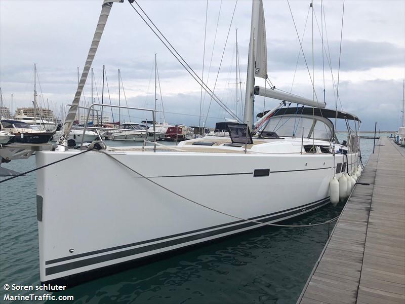 vaiana (Pleasure craft) - IMO , MMSI 248000391, Call Sign 9HB3768 under the flag of Malta