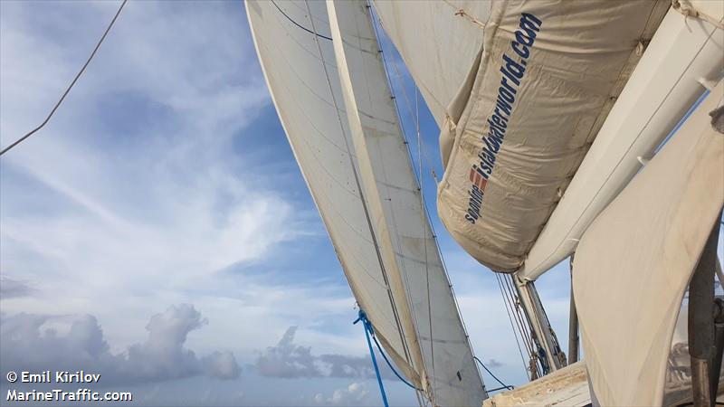 pretty woman (Sailing vessel) - IMO , MMSI 257002560, Call Sign LA2376 under the flag of Norway