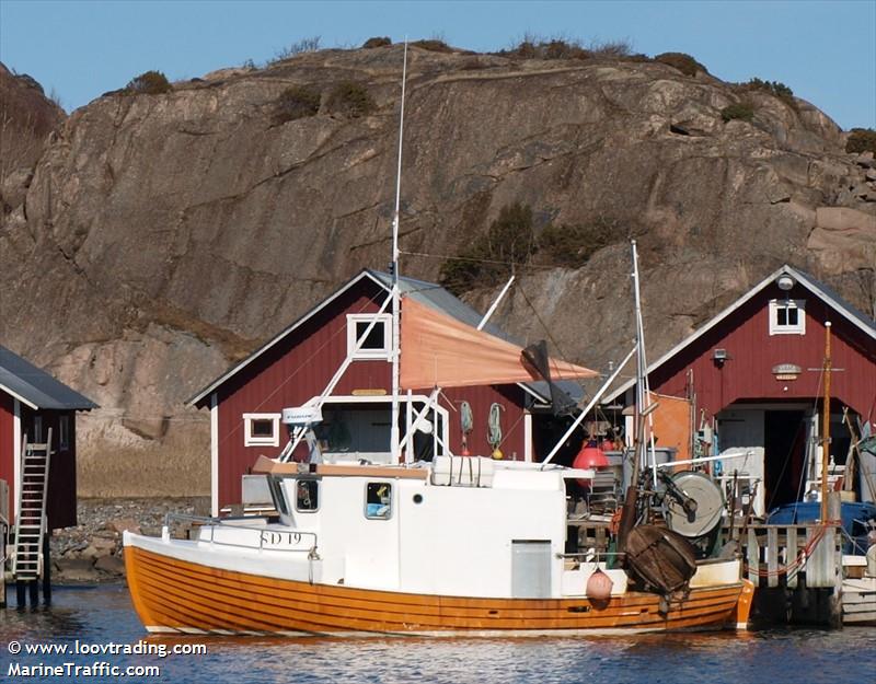 masen sd19 (Fishing vessel) - IMO , MMSI 265535610, Call Sign SFB2310 under the flag of Sweden