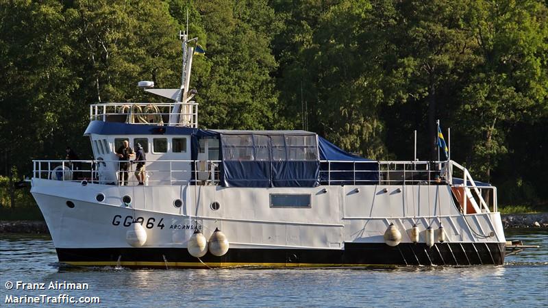 arcansas (Pleasure craft) - IMO , MMSI 265799760, Call Sign SKTF under the flag of Sweden