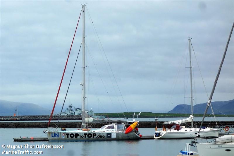 pachamama toptotop (Sailing vessel) - IMO , MMSI 269055000, Call Sign HBY3769 under the flag of Switzerland