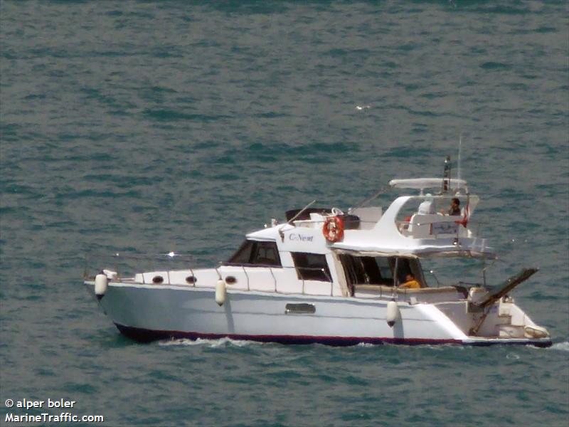 c-nem (Pleasure craft) - IMO , MMSI 271041124, Call Sign YM3046 under the flag of Turkey