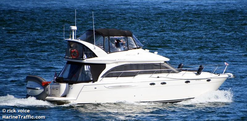 irish sun (Pleasure craft) - IMO , MMSI 316026421 under the flag of Canada