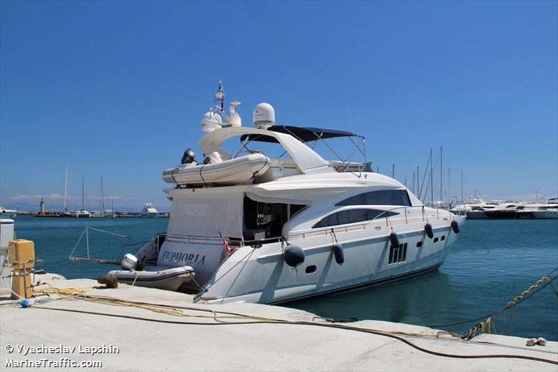 euphoria (Sailing vessel) - IMO , MMSI 367731830, Call Sign WD17748 under the flag of United States (USA)