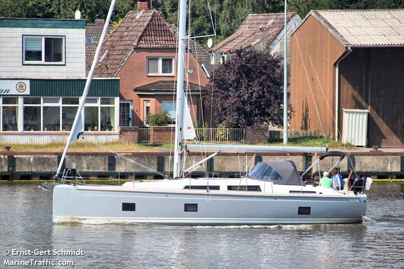 ichthys (Sailing vessel) - IMO , MMSI 211250530, Call Sign DF7822 under the flag of Germany