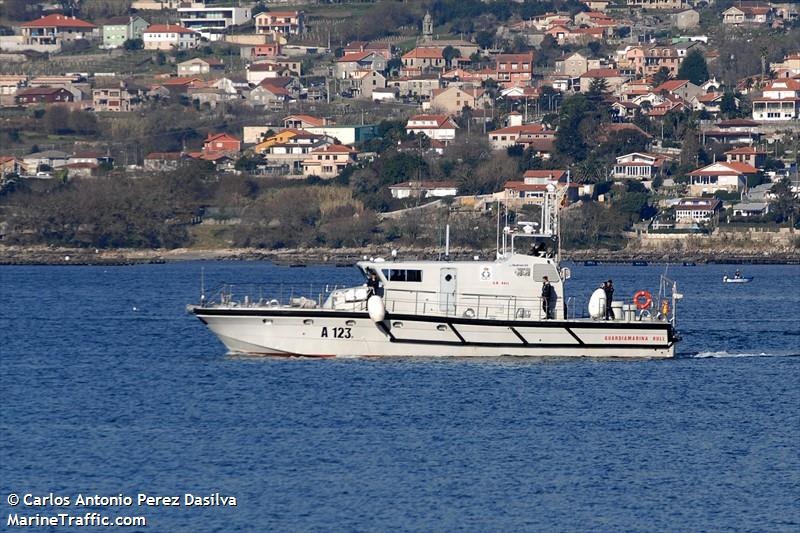 gm rull (Military ops) - IMO , MMSI 224013750 under the flag of Spain
