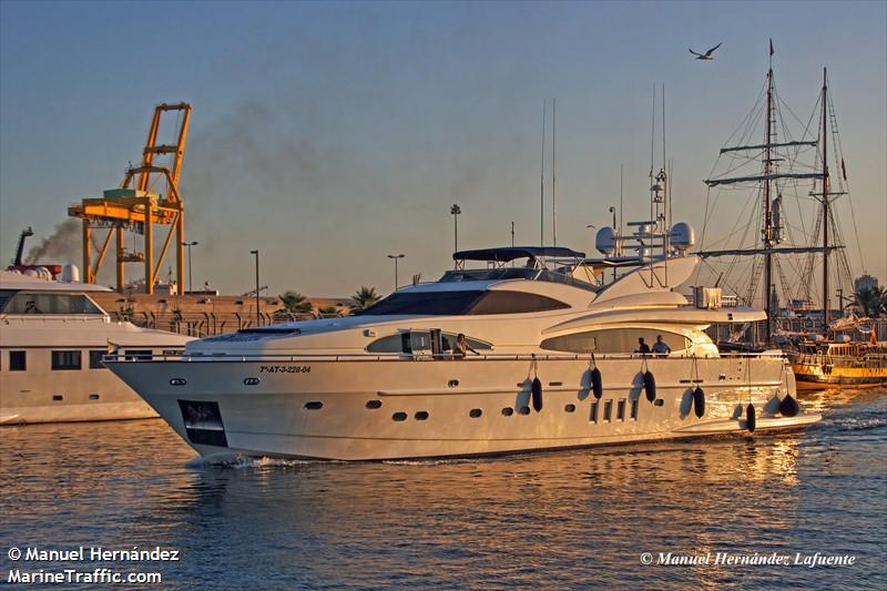 magnifico (Pleasure craft) - IMO , MMSI 224122470 under the flag of Spain