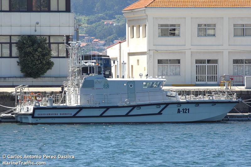 gm barrutia (Unknown) - IMO , MMSI 224201730 under the flag of Spain