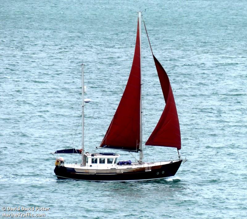 coriolis (Sailing vessel) - IMO , MMSI 235000806, Call Sign MQFK8 under the flag of United Kingdom (UK)