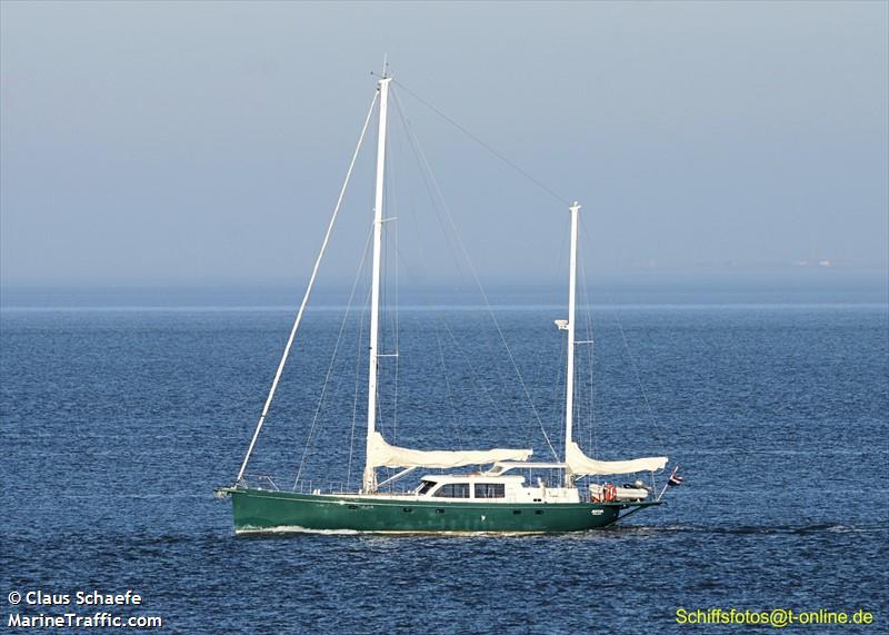 atoa (Sailing vessel) - IMO , MMSI 244020613, Call Sign PC6679 under the flag of Netherlands