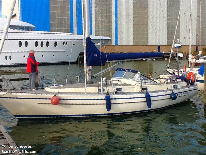 april fever ii (Pleasure craft) - IMO , MMSI 244110133, Call Sign PD6859 under the flag of Netherlands