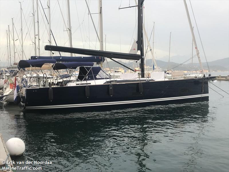 avalon (Sailing vessel) - IMO , MMSI 244850110, Call Sign PI4031 under the flag of Netherlands