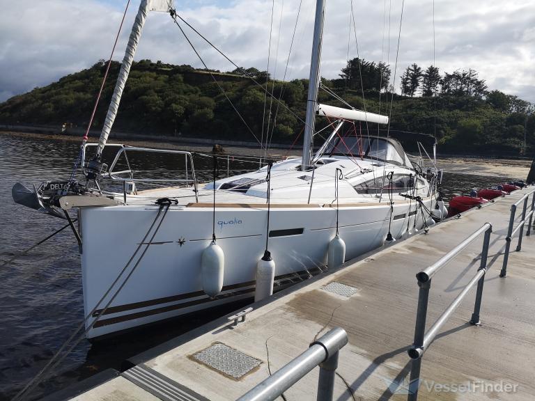 qualia (Sailing vessel) - IMO , MMSI 250005725 under the flag of Ireland