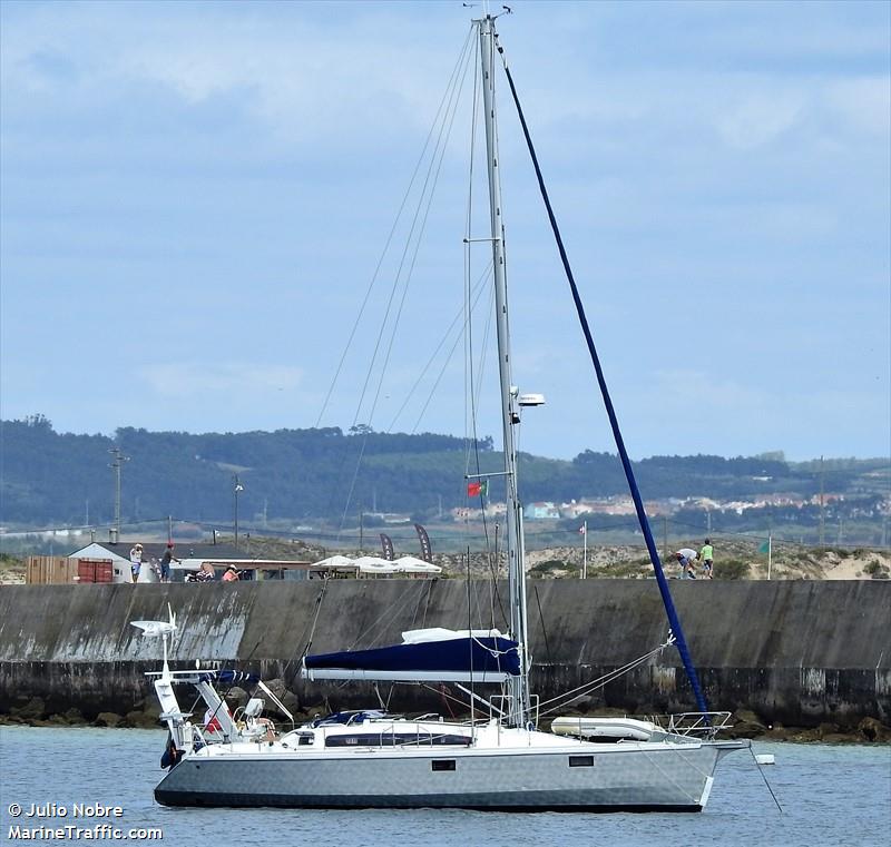 nuda (Sailing vessel) - IMO , MMSI 261037130, Call Sign SPS3725 under the flag of Poland