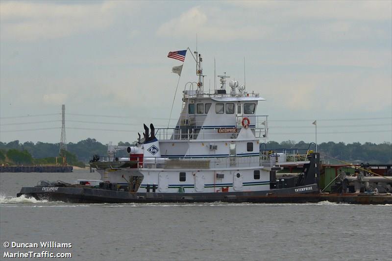 capt jeff irby (Unknown) - IMO , MMSI 366996430, Call Sign WDK7088 under the flag of United States (USA)