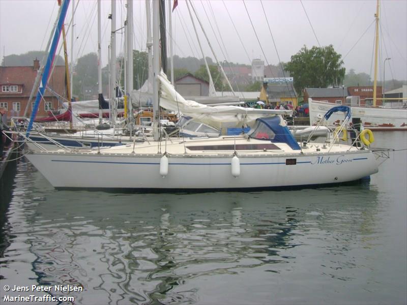 mother goose (Pleasure craft) - IMO , MMSI 219015503, Call Sign XPE3249 under the flag of Denmark