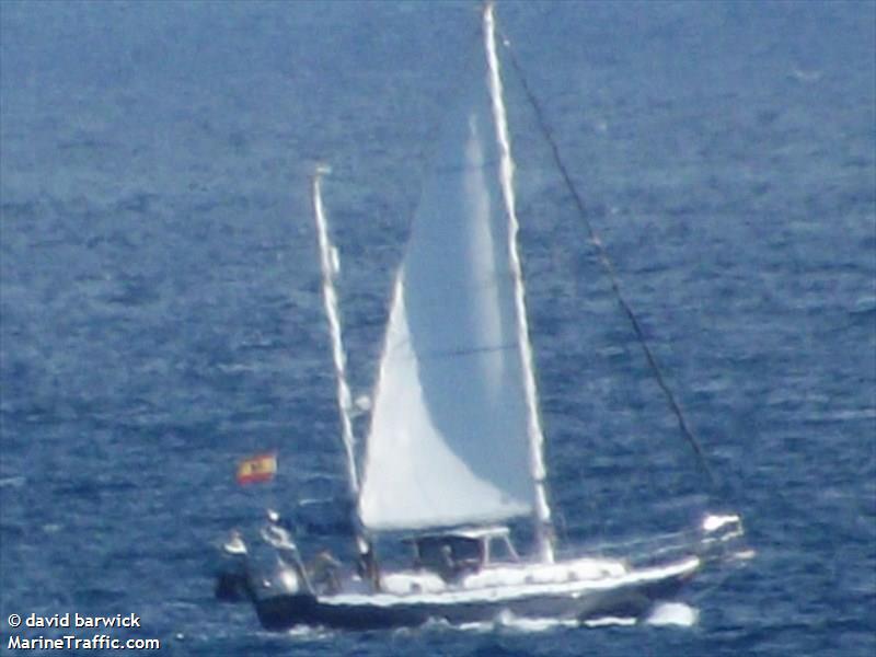 viento del sur (Sailing vessel) - IMO , MMSI 224489720, Call Sign EB3236 under the flag of Spain