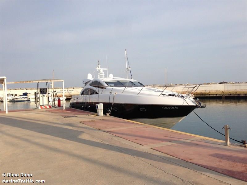 princesa nika (Pleasure craft) - IMO , MMSI 225977540 under the flag of Spain