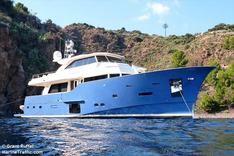 l forlife (Pleasure craft) - IMO , MMSI 235088159, Call Sign AAAAAAA under the flag of United Kingdom (UK)