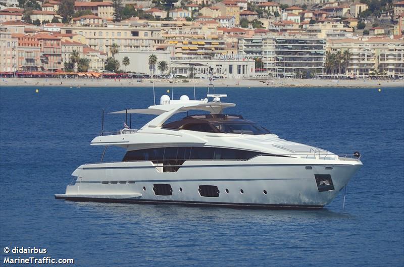 no problem of london (Pleasure craft) - IMO , MMSI 235105357, Call Sign 2HOP8 under the flag of United Kingdom (UK)