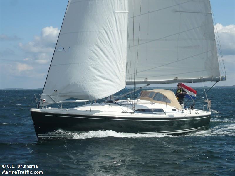 twirre (Pleasure craft) - IMO , MMSI 244670118, Call Sign PB 5113 under the flag of Netherlands