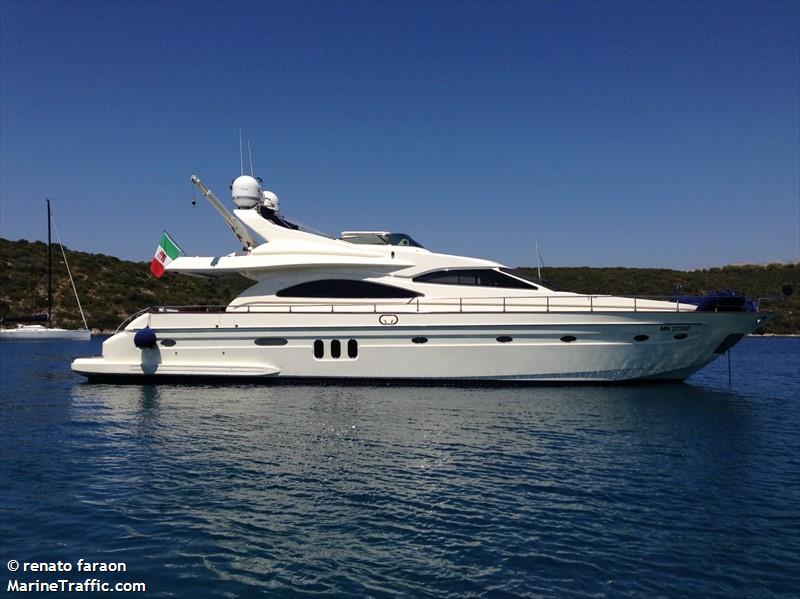 blue eyes (Pleasure craft) - IMO , MMSI 247031640, Call Sign IO2626 under the flag of Italy