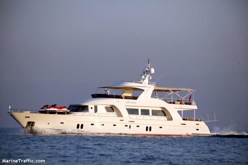 azmim (Pleasure craft) - IMO , MMSI 271020110, Call Sign YM6082 under the flag of Turkey
