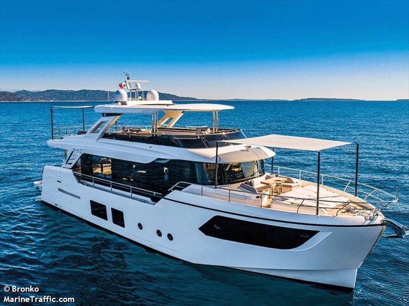 bronko (Pleasure craft) - IMO , MMSI 271047935, Call Sign YMB2565 under the flag of Turkey