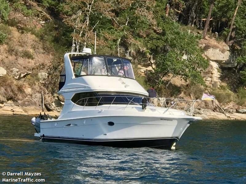 scorpio (Pleasure craft) - IMO , MMSI 316033232, Call Sign SCORPIO under the flag of Canada