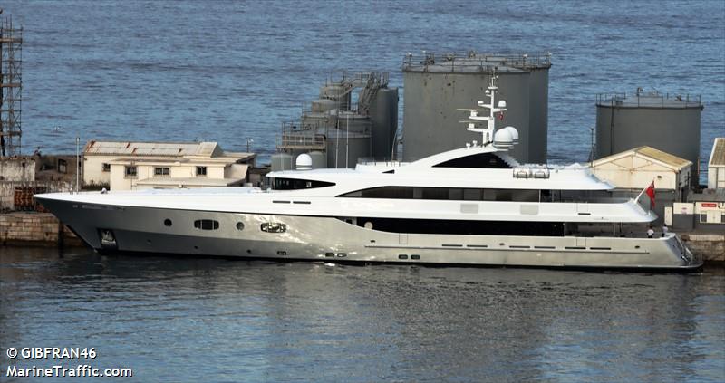 turquoise (Pleasure craft) - IMO , MMSI 319171900, Call Sign ZGKC under the flag of Cayman Islands