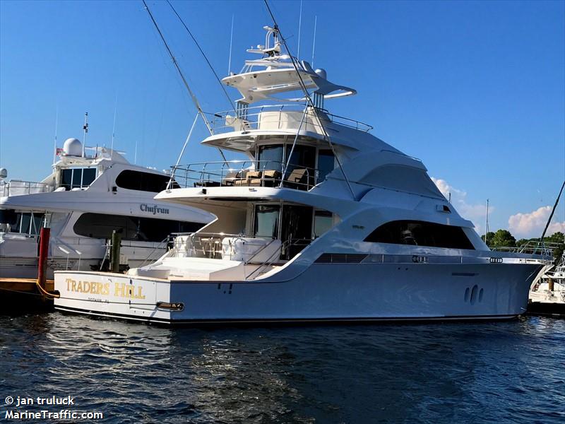 traders hill (Fishing vessel) - IMO , MMSI 367749730, Call Sign WD19545 under the flag of United States (USA)