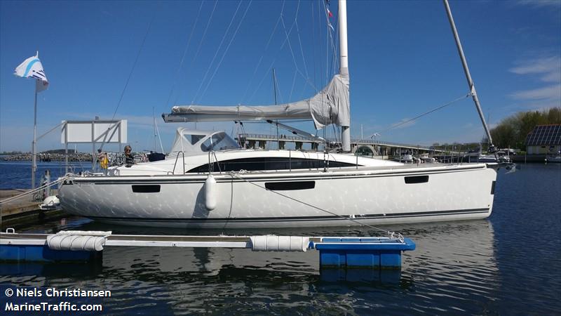 hot stuff (Pleasure craft) - IMO , MMSI 219023451, Call Sign XPH2403 under the flag of Denmark