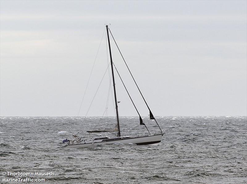 never say never (Sailing vessel) - IMO , MMSI 238651740 under the flag of Croatia