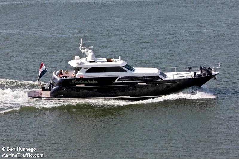 the independent (Pleasure craft) - IMO , MMSI 244790619, Call Sign PI4172 under the flag of Netherlands