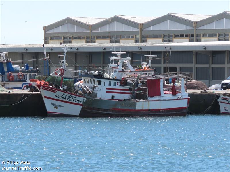 bruna cristina (Fishing vessel) - IMO , MMSI 263282000, Call Sign CUBN9 under the flag of Portugal