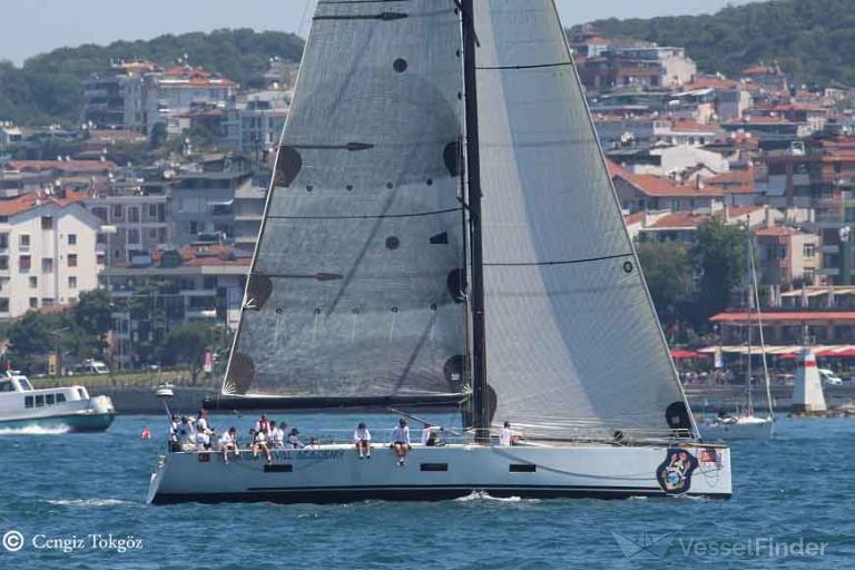 dho tiramola (Sailing vessel) - IMO , MMSI 271035237, Call Sign TBUZ under the flag of Turkey