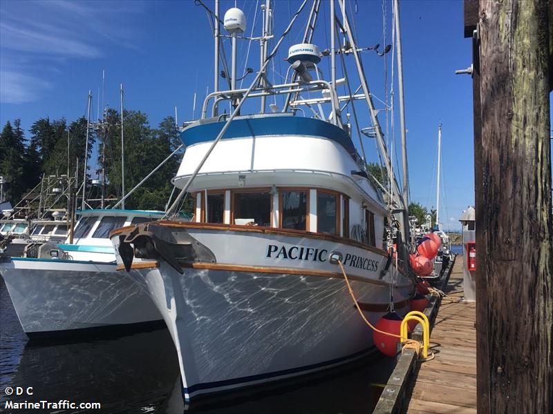 pacific princess (Fishing vessel) - IMO , MMSI 316040231 under the flag of Canada