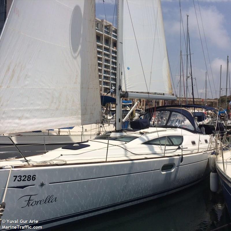 magen (Sailing vessel) - IMO , MMSI 428629000, Call Sign MAGEN under the flag of Israel